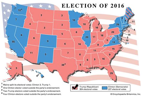 The 2016 United States Presidential Election: A Tumultuous Contest Between Political Giants and Its Enduring Impact on American Society